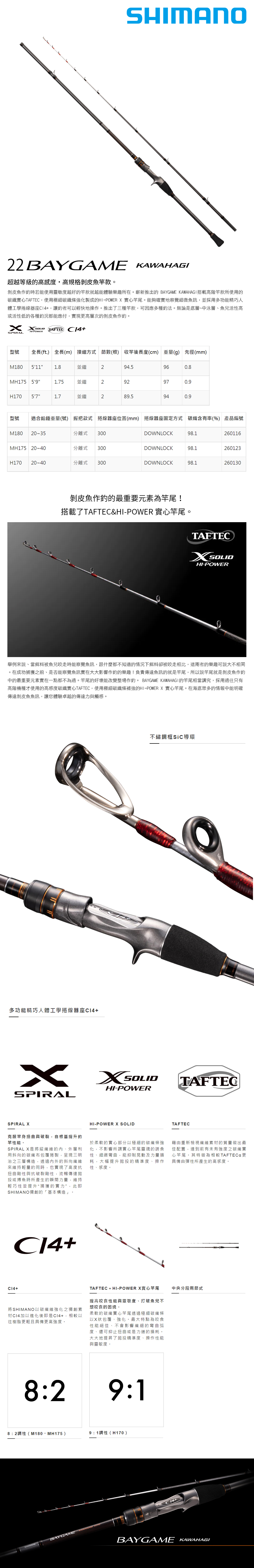 ロッド SHIMANO BAYGAME KAWAHAGI MH175 Daiwa Kawahagi Rod Metalia Kawahagi M-175/W (Baitcasting 2